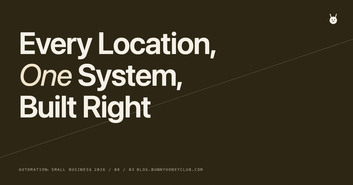 AI Automation for Multi-Location Businesses, Done Right