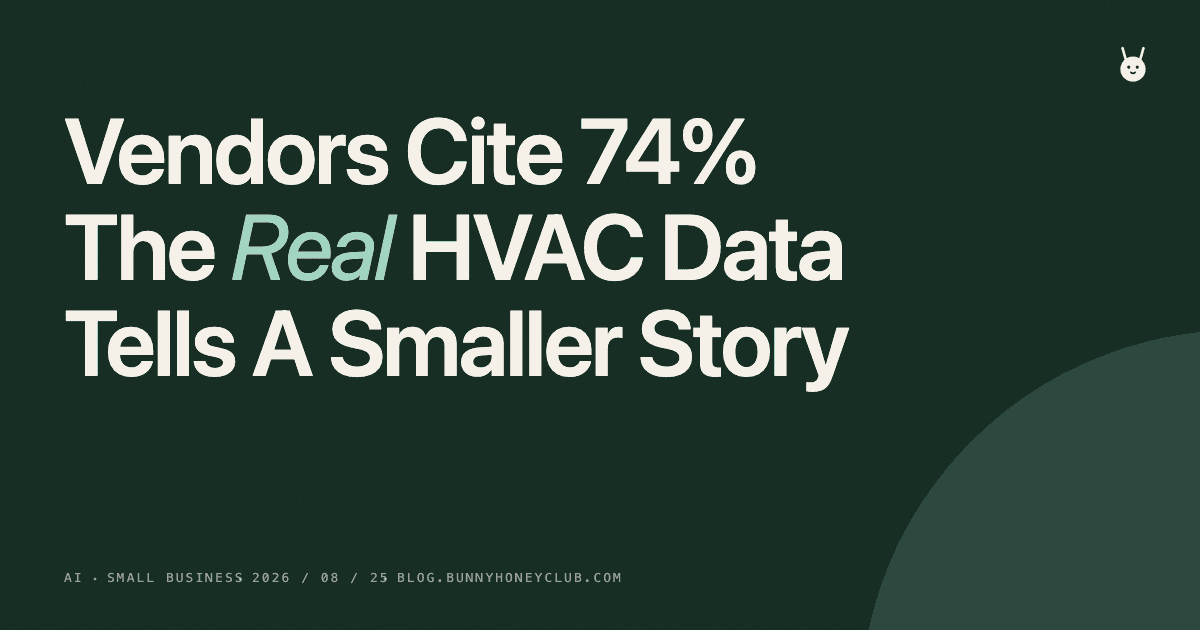 AI Receptionists for HVAC Companies: The Real Numbers