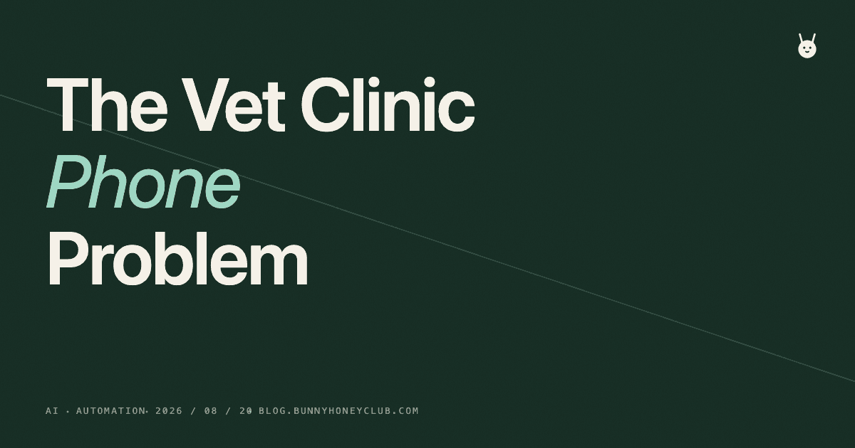 AI Receptionist for Veterinary Clinics: The Real Numbers