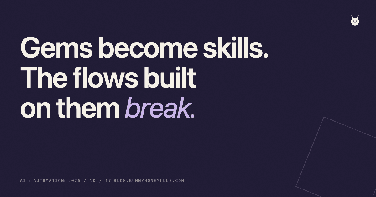 Google Gems Are Becoming Skills. Check Your Flows.